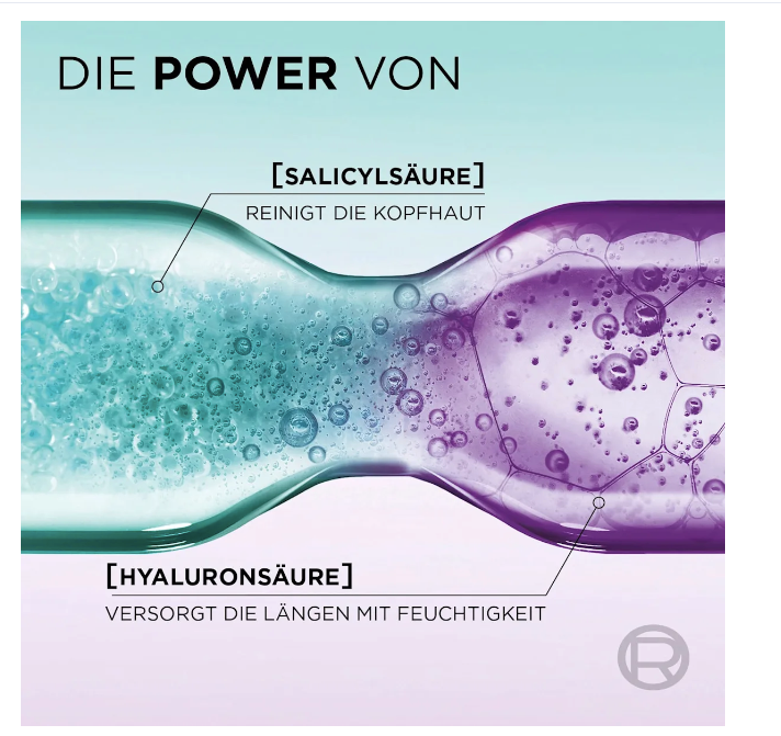 L'ORÉAL PARIS ELVITAL Shampoo Hydra Hyaluronic Pure, 250 ml