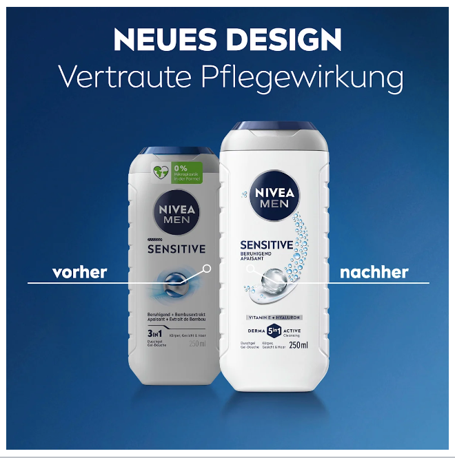 NIVEA MEN Sensitive 5-in-1 Shower Gel, 250 ml
